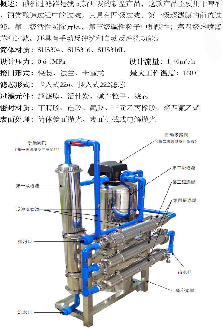 酿酒过滤器