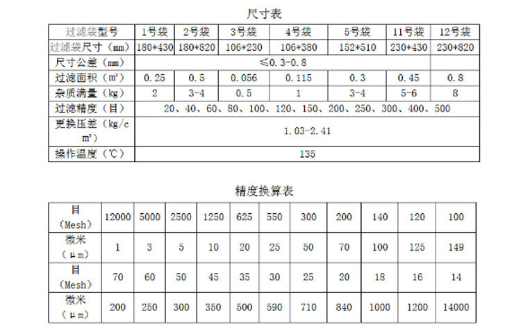 不锈钢尺寸2